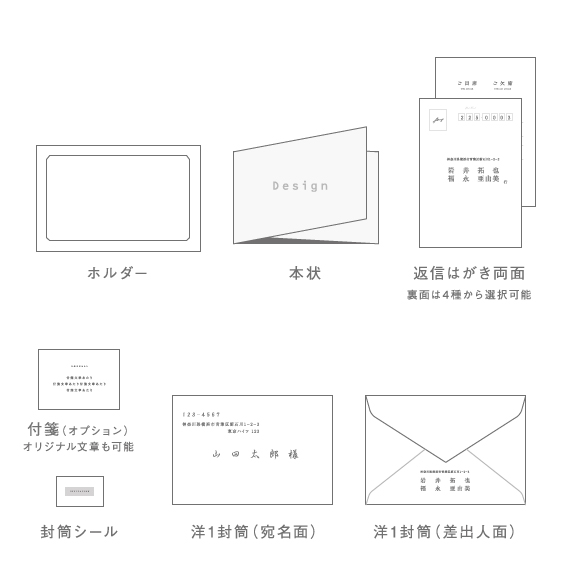 招待状手作りの新しいカタチ「fitau」｜パルファム招待状