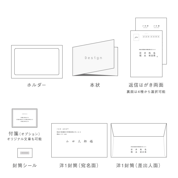 招待状手作りの新しいカタチ「fitau」｜ピクセルクラシック招待状