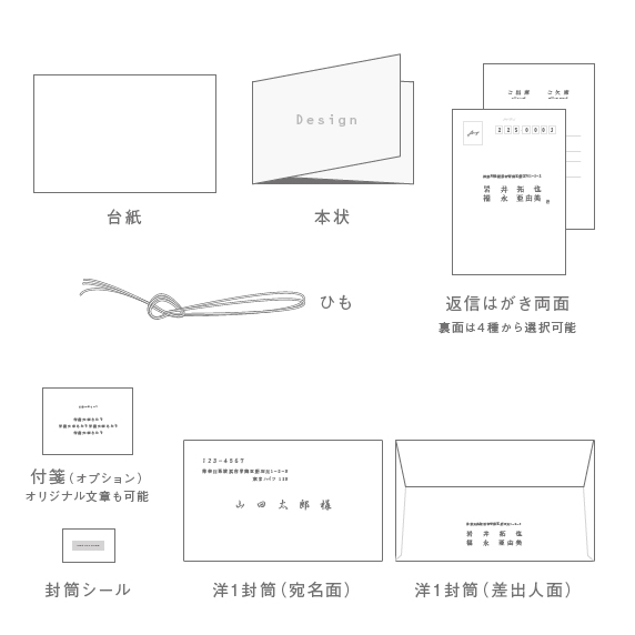 フリーメーソン 手紙 招待状 450791c465b5585892175cd92ad12e