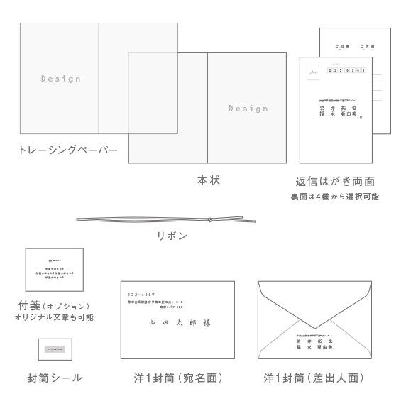 招待状手作りの新しいカタチ「fitau」｜エントランス ブルー[WTA]招待状