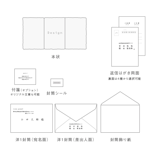 招待状手作りの新しいカタチ「fitau」｜セドゥ アースグリーン[OK]招待状