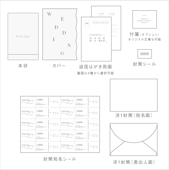 招待状手作りの新しいカタチ「fitau」｜キャリー B[A-AP]招待状