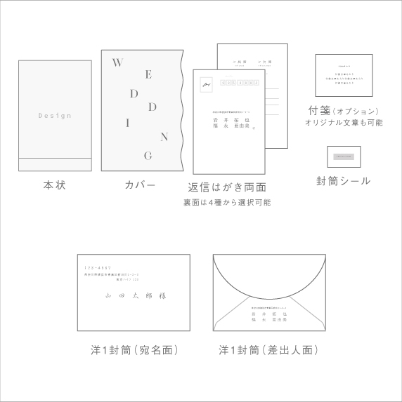 招待状手作りの新しいカタチ「fitau」｜キャリー C[AW]招待状