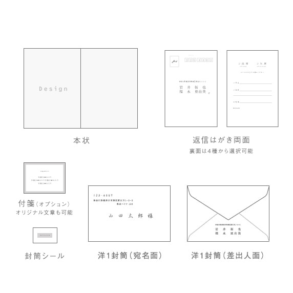 ★２月限定★半額★招待状の宛名書き致します！ b1b23b820b9e7766653aac52c3c7d6