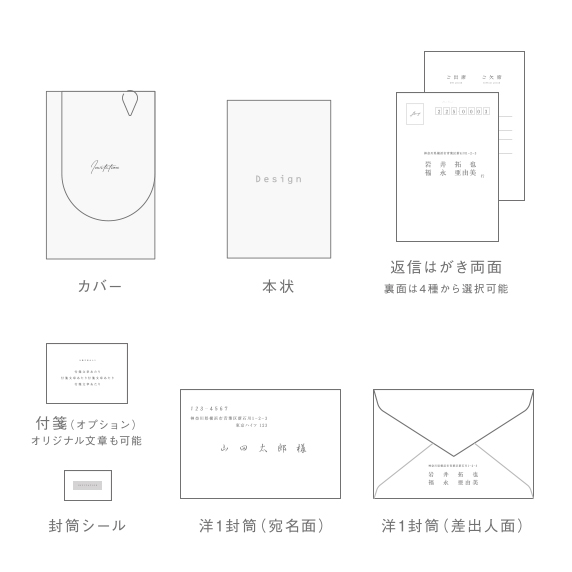 フリーメーソン 手紙 招待状 招待状手作りの新しいカタチ「fitau」｜マクレーンD招待状