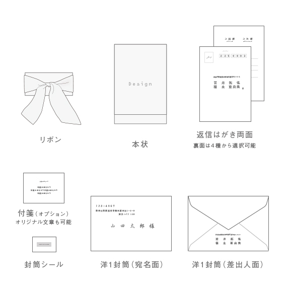希少！！ライオンキング完成披露試写会ご招待状　専用封筒付き 招待状手作りの新しいカタチ「fitau」｜モノ_ホワイト[CB]招待状
