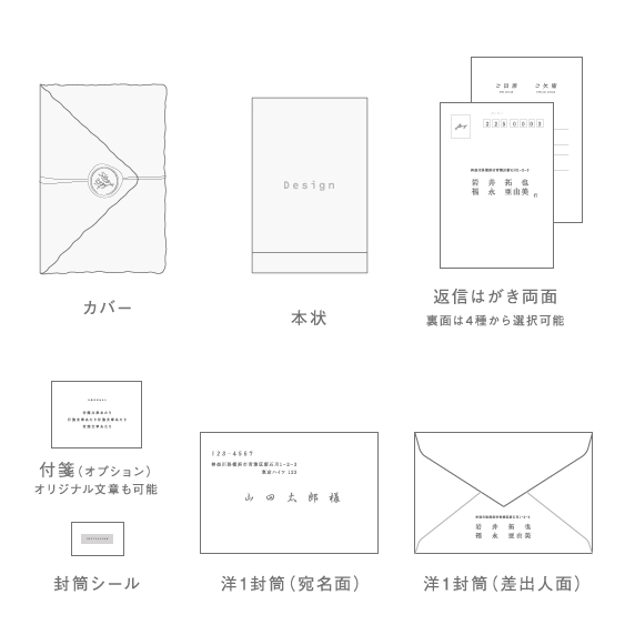 招待状手作りの新しいカタチ「fitau」｜スタインフェルド_ミモザ招待状
