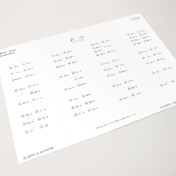 席次表手作りの新しいカタチ「fitau」｜キャリー C席次表・席札